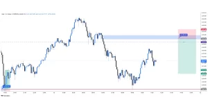 XAUUSD sell 2025-11-12 09:08:46 ✅ Objetivo Alcanzado